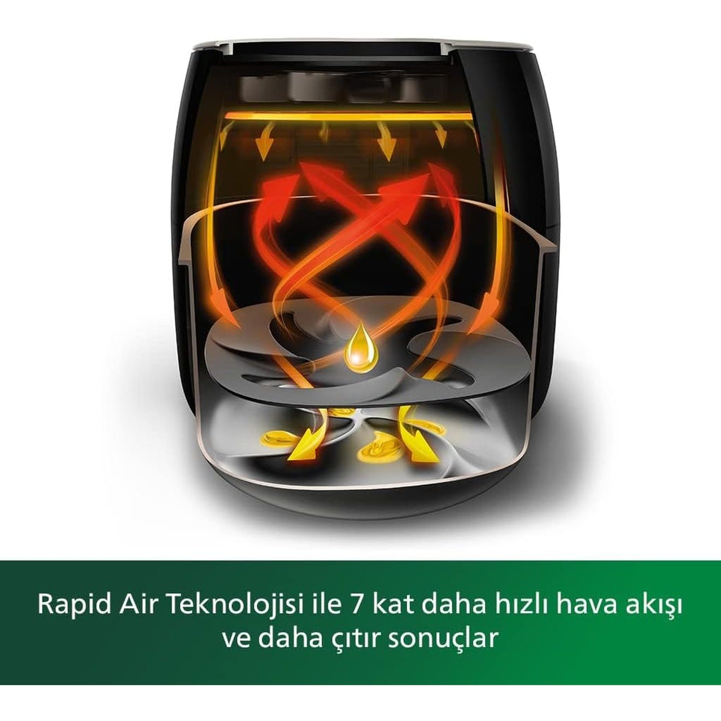 Philips HD9243/90 Airfryer Fritöz, 0.8 kg, 4.1 L Kapasite Siyah